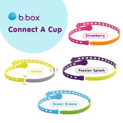 Bbox Connect A Cup